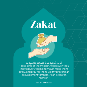 Zakat Giving 
